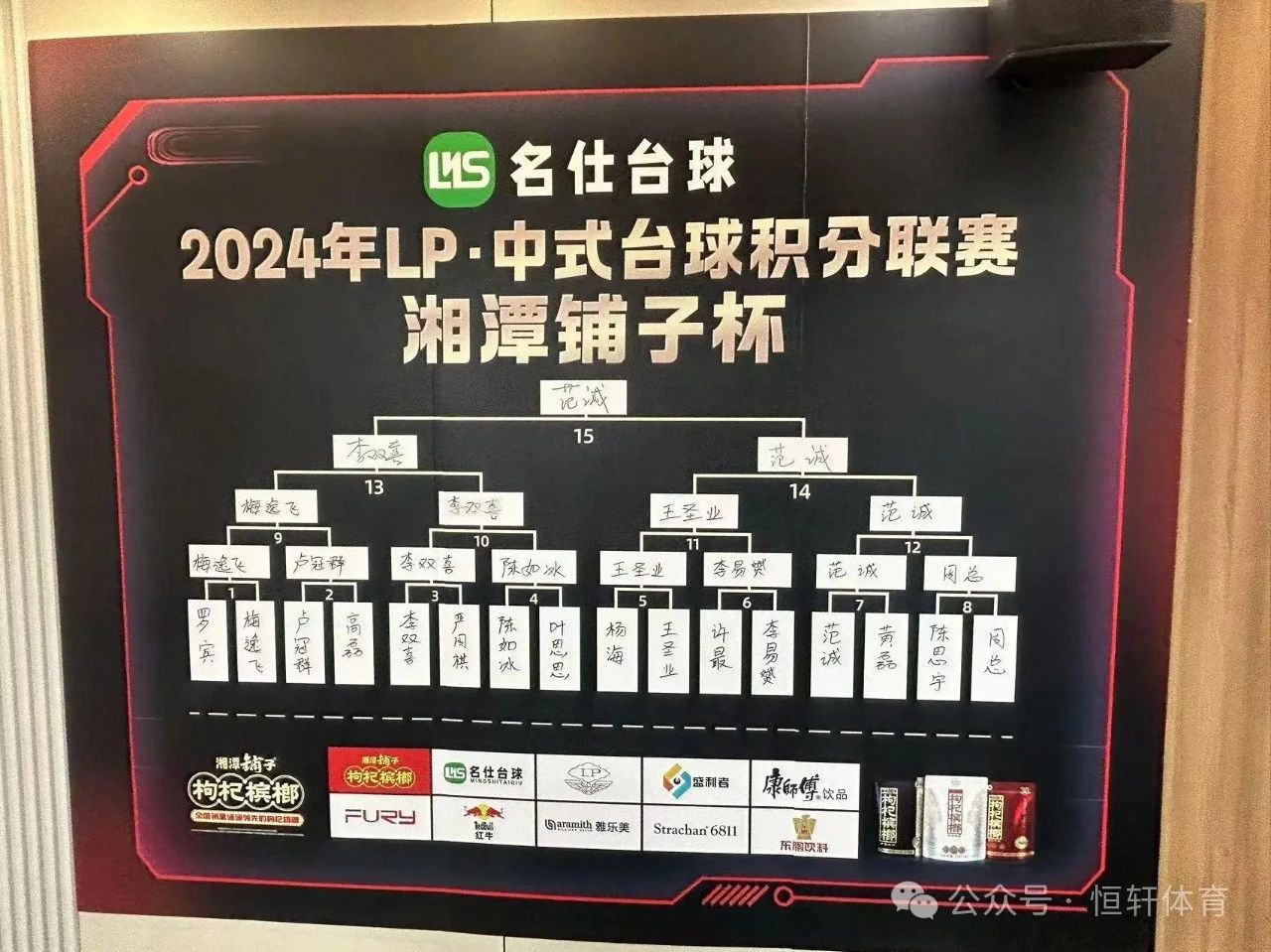 赛果 | 2024年LP湘潭铺子杯中式台球积分联赛名仕台球中南天紫广场店 范诚 夺冠(图14)