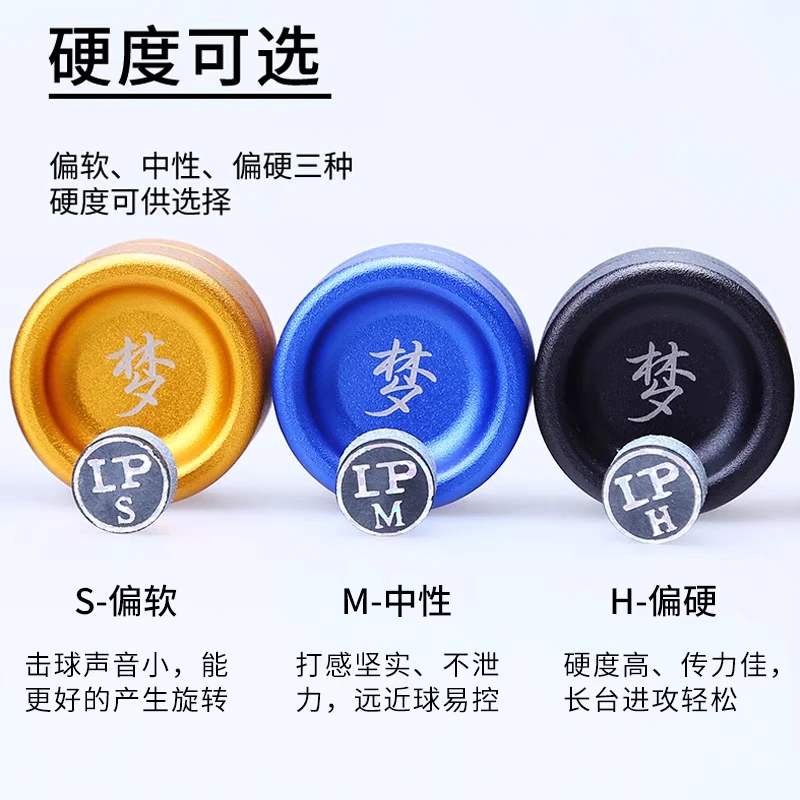 LPCUES2025005