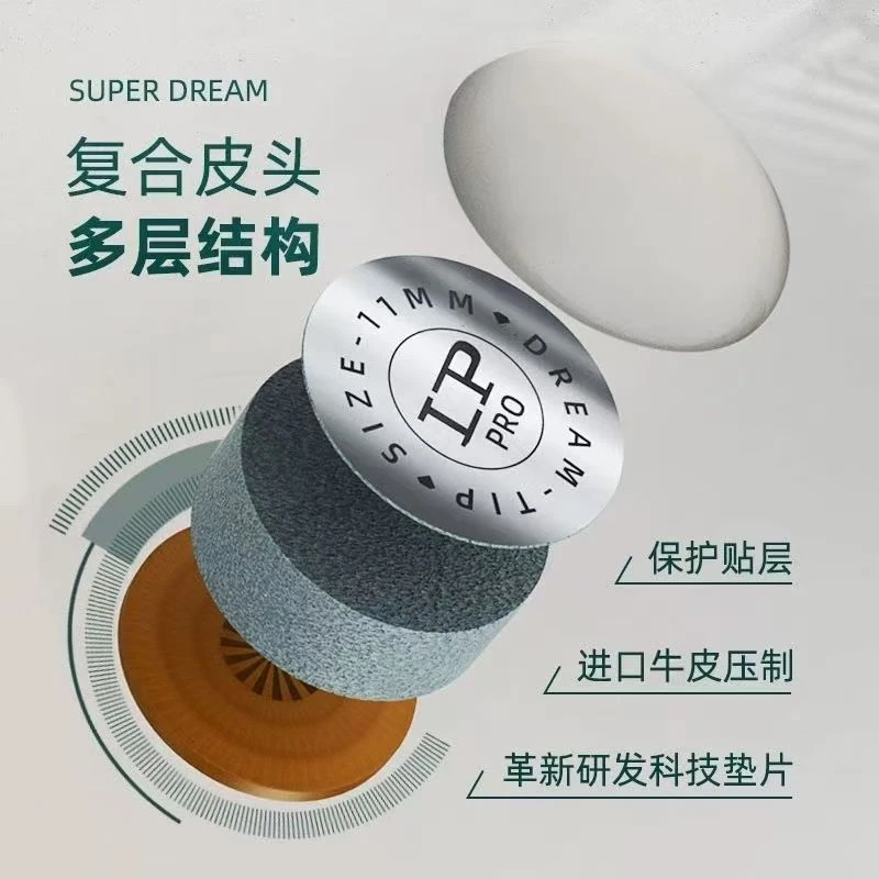 LPCUES2025009(图2)