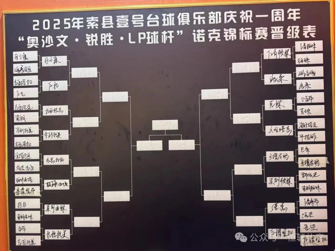 赛果 | 2025索县壹号台球俱乐部庆祝一周年“奥沙文·锐胜·LP球杆”斯诺克锦标赛 旦增尼玛、扎西培杰分获 冠亚军(图6)