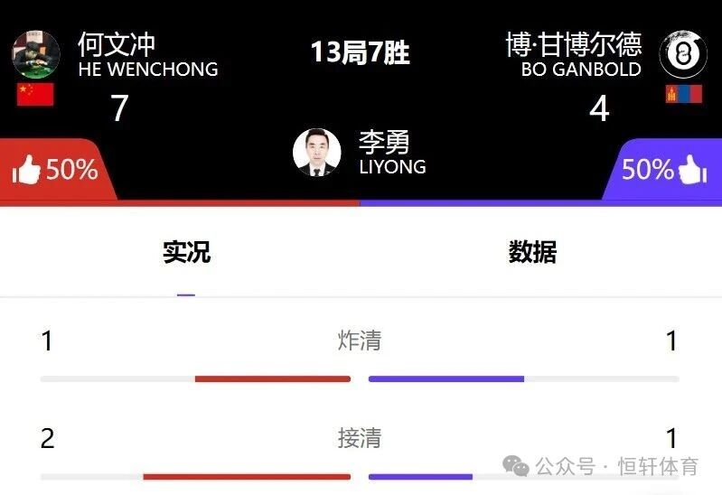 "LP球杆·乔氏杯"中式八球大师赛 | LP战队何文冲获亚军 晋级之路很硬核(图12)