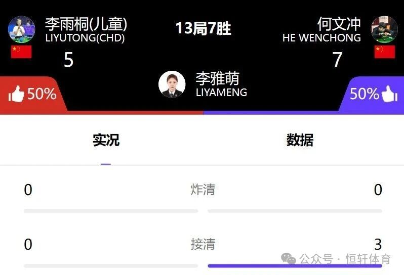 "LP球杆·乔氏杯"中式八球大师赛 | LP战队何文冲获亚军 晋级之路很硬核(图14)