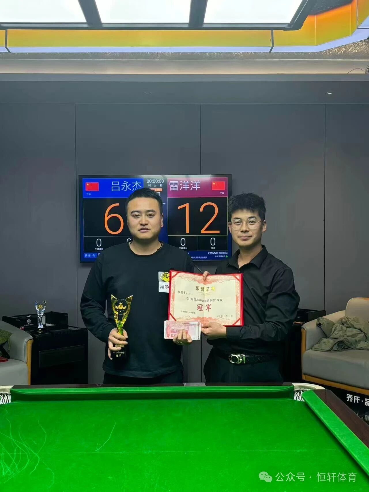 捷报 | 祝贺LP球员 雷洋洋、赵亚龙 分获天水乔氏品绅台球俱乐部公开赛 冠季军(图2)