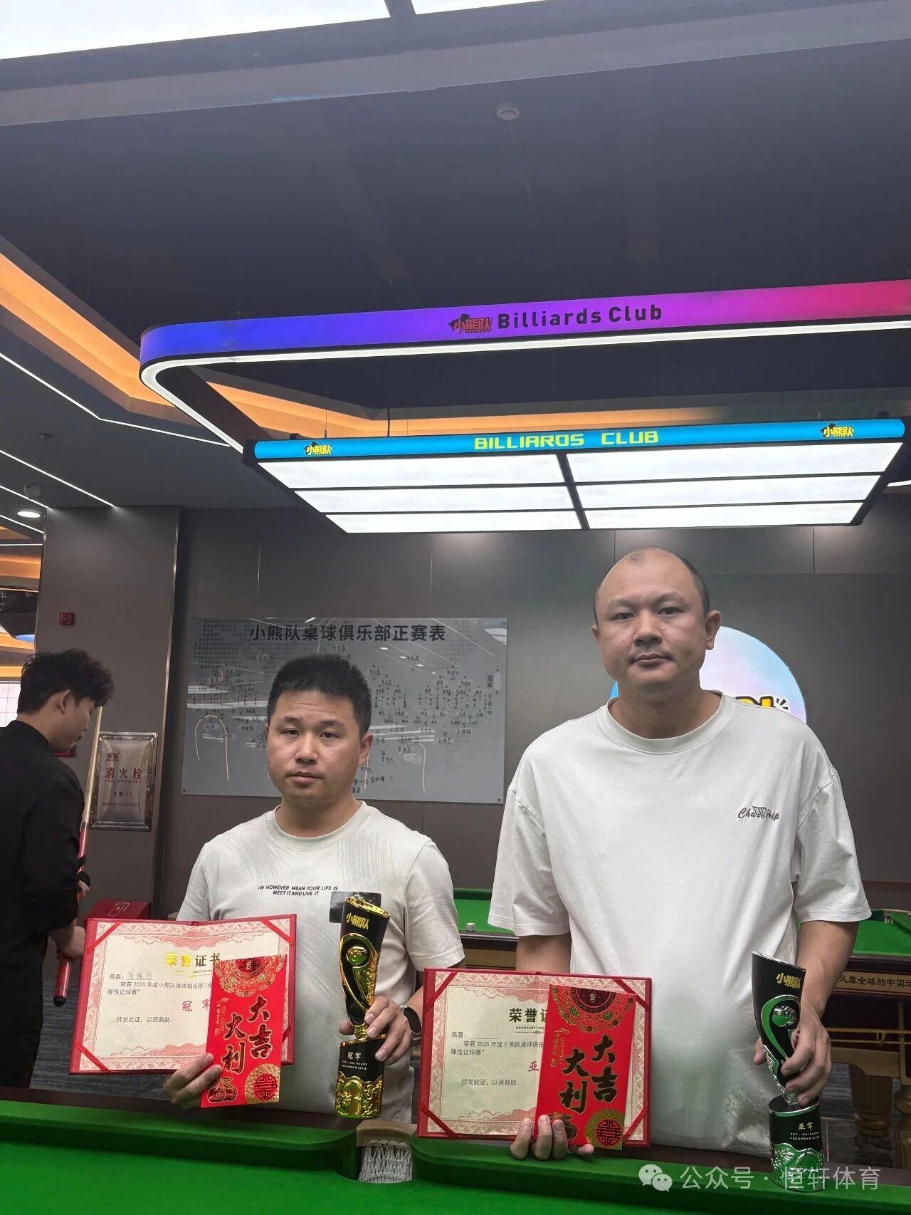 捷报 | 祝贺LP球员 蔡湘涛 荣获2025年度小熊队桌球俱乐部（金石店）首届中八（限级）弹性让球赛 冠军(图2)