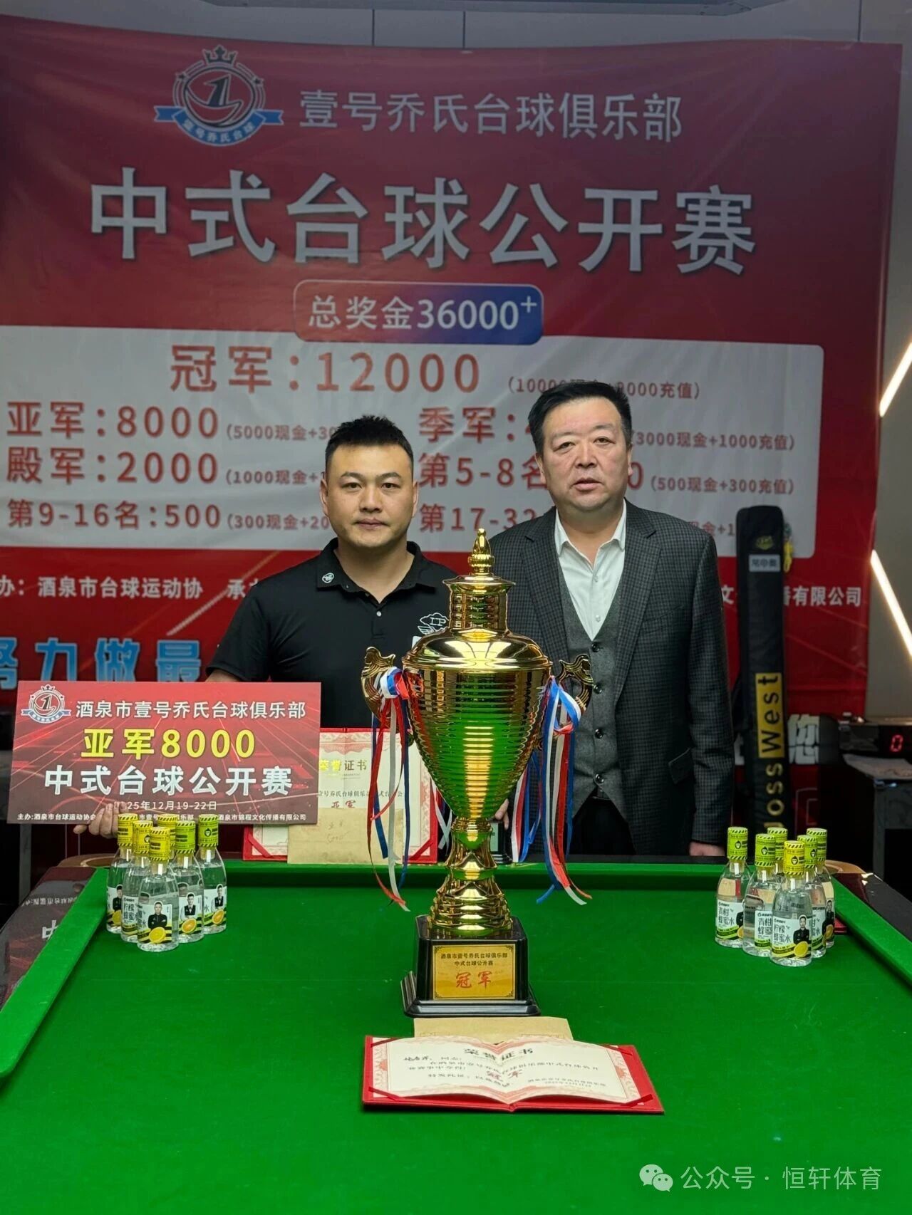 捷报 | 祝贺LP球员 张春荣、居金源 包揽甘肃省酒泉市壹号台球俱乐部开业公开赛 冠亚军(图2)
