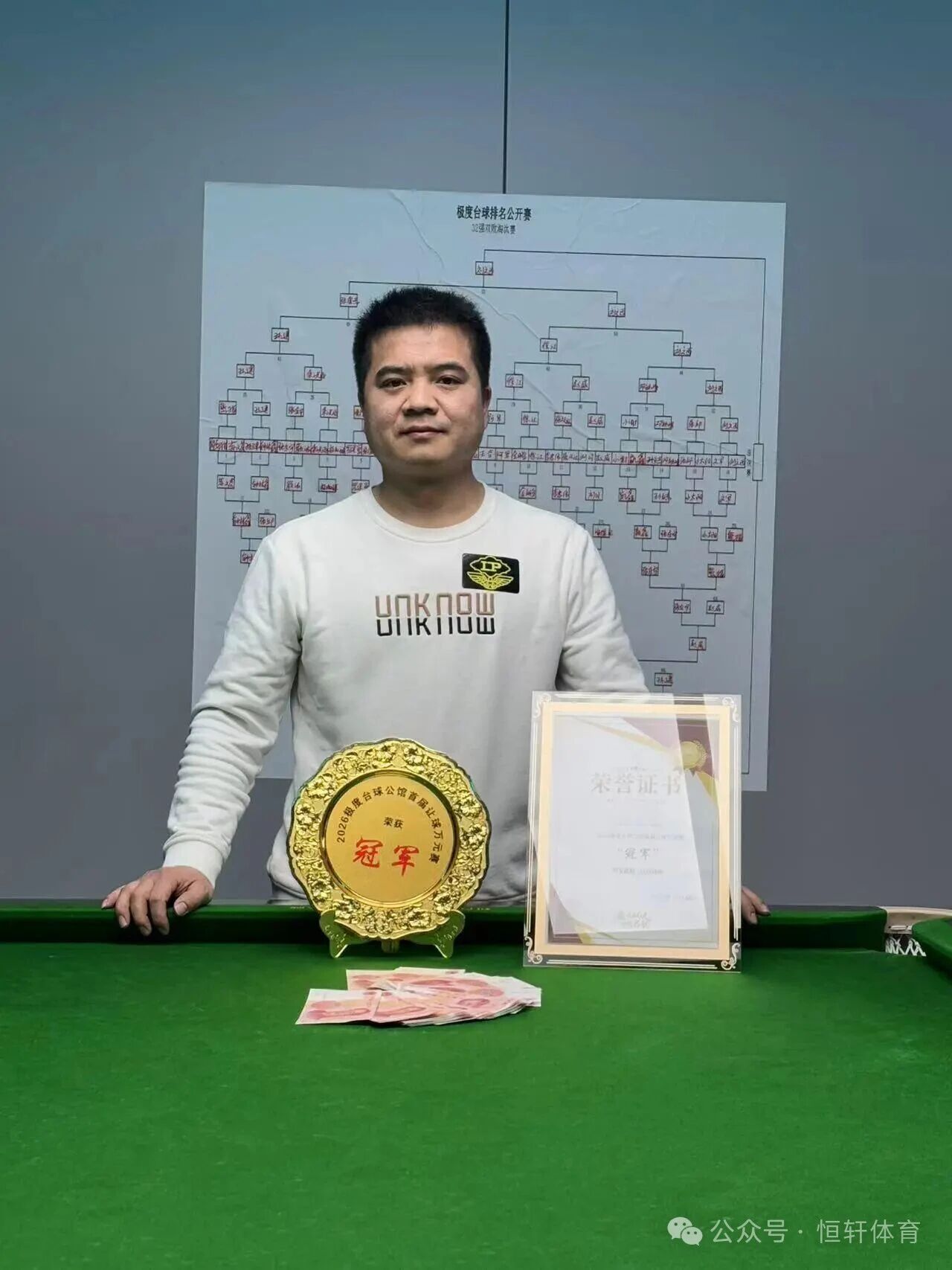 捷报 | 祝贺LP球员 刘文西 荣获六盘水极度台球公馆首届让球赛 冠军