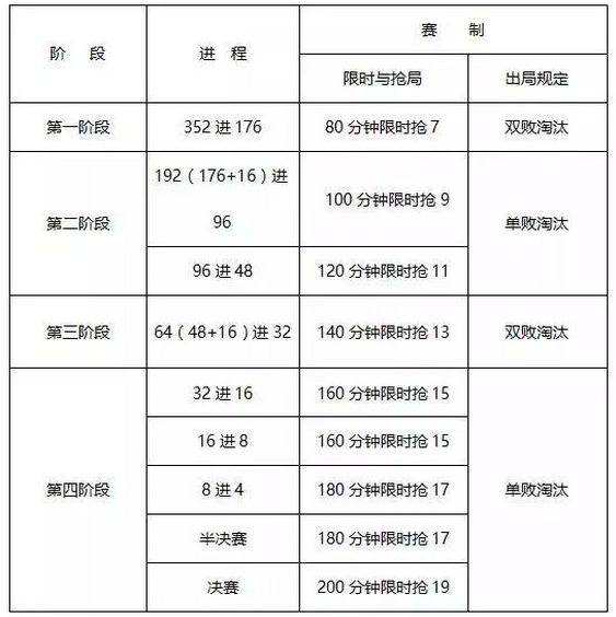 LP品牌赞助2018中式八球国际大师赛分站赛(图4)