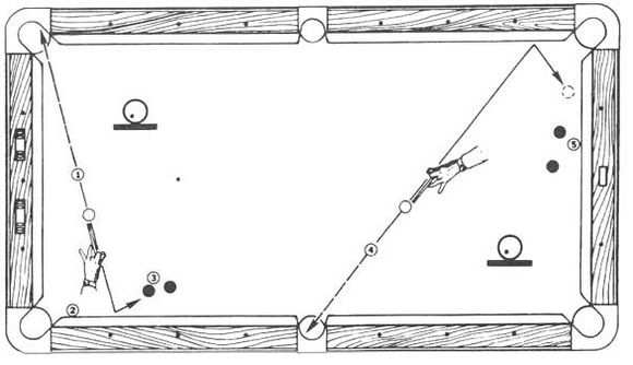 台球斯诺克教学图解:几种基本杆法(图3)