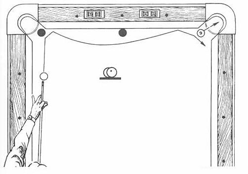 台球斯诺克教学图解:几种基本杆法(图5)