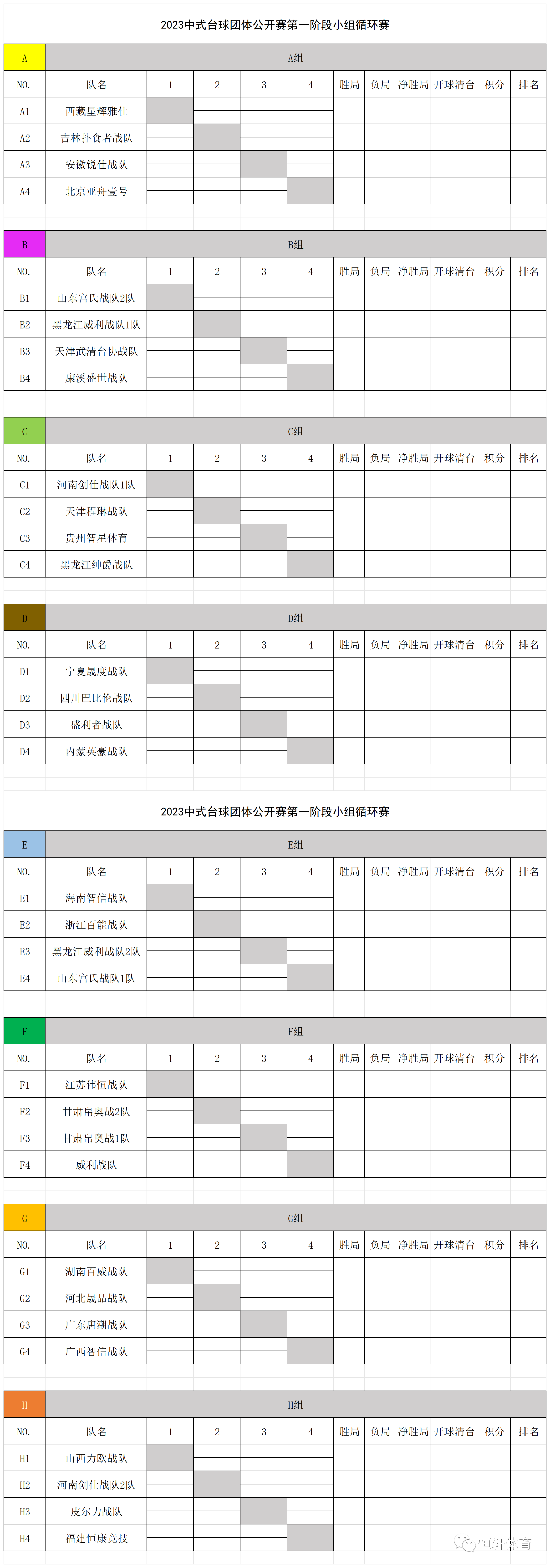 中式团体赛 | 于海涛韩雨石汉青领衔众多世界冠军出战 第一阶段抽签出炉(图4)