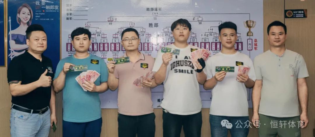 赛果 | LP-超级梦“长胜”杯中式台球公开赛 王海涛 夺冠(图5)