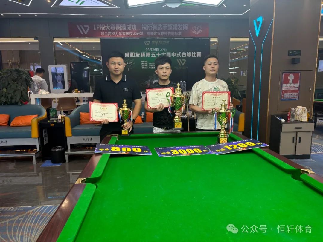 赛果 | LP威和友杯第五十七届中式台球比赛 李新宇 夺冠(图4)