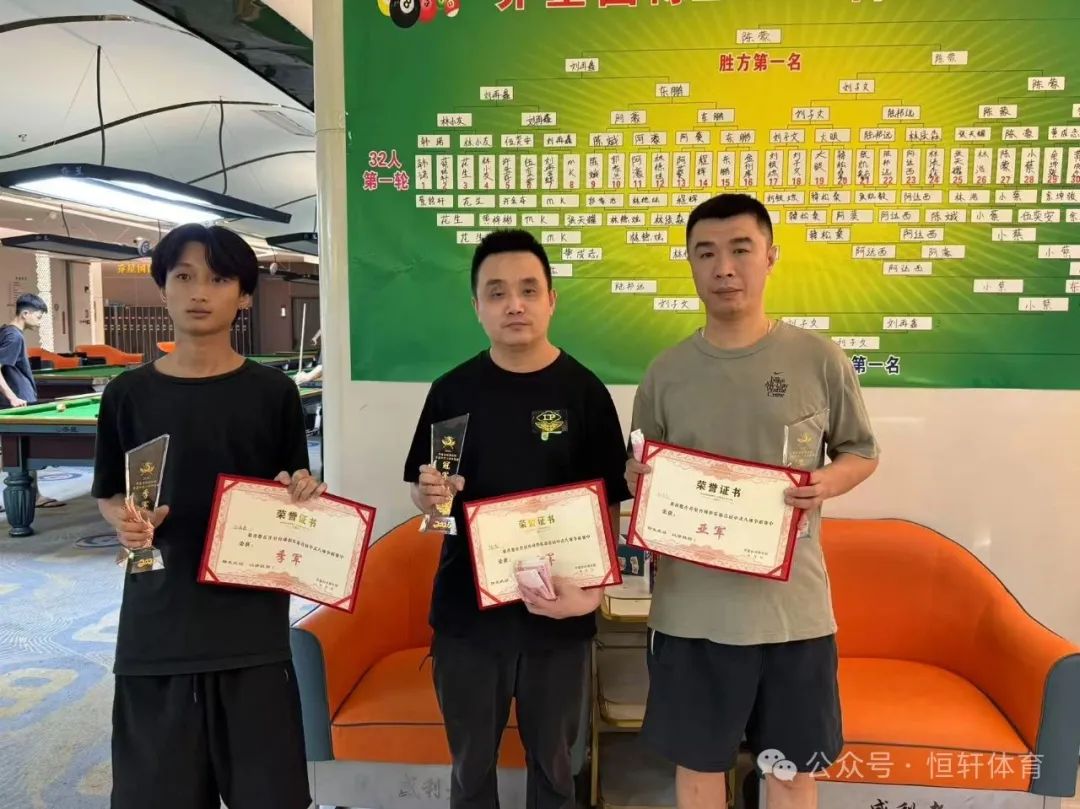 捷报 | 祝贺LP球员 陈蒙 荣获柳州市开星杯中式台球弹性让球赛 冠军(图1)