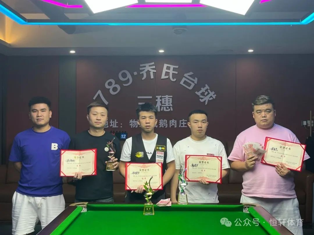 捷报 | 祝贺LP球员 杨建平 荣获黔东南789乔氏台球俱乐部万元中式八球让局赛 冠军(图4)