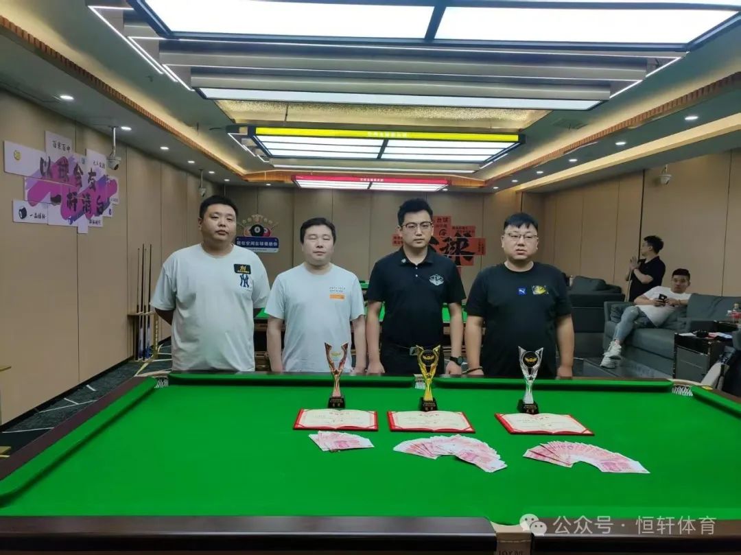 捷报 | 祝贺LP球员 唐月阳、刘在磊 包揽聊城市空间台球俱乐部公开赛 冠亚军(图2)