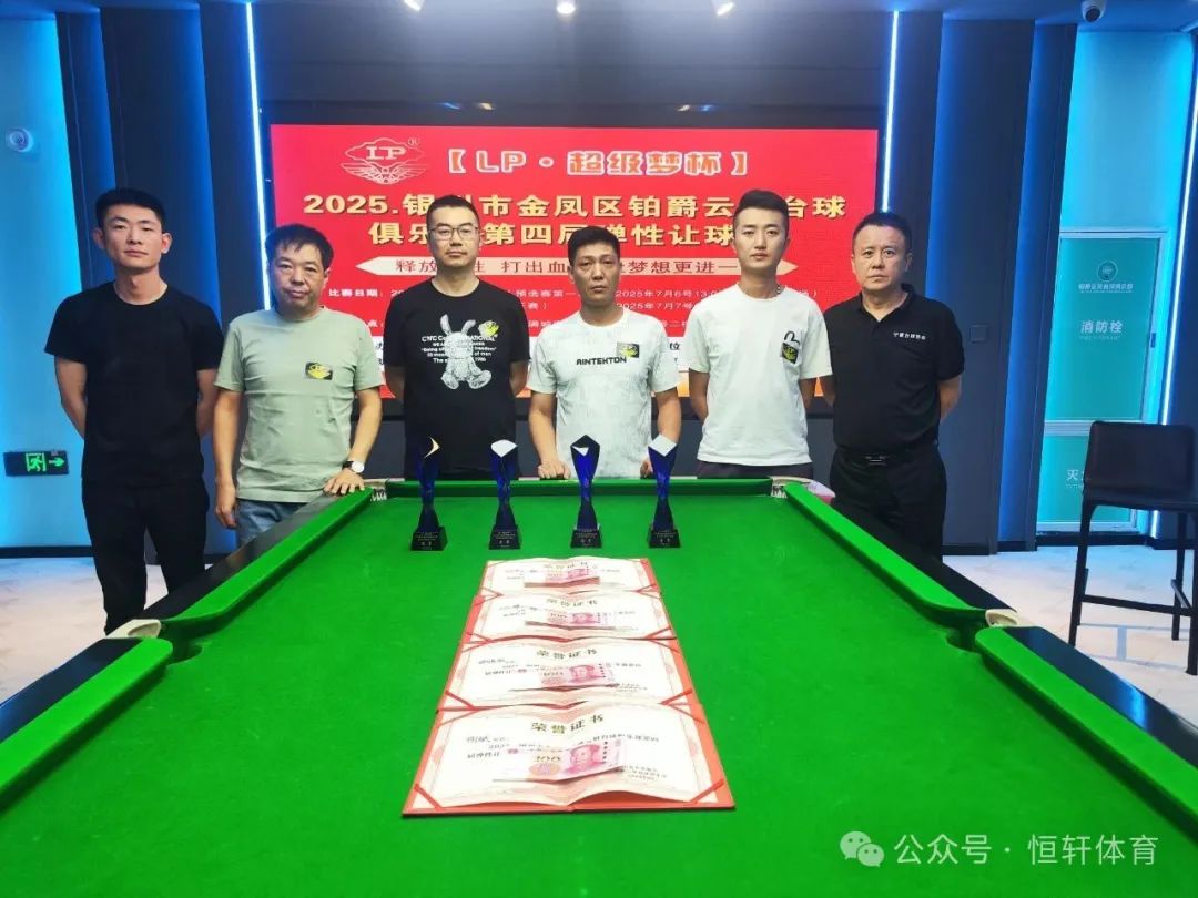 赛果 | 【LP·超级梦杯】银川市金凤区铂爵云贝台球俱乐部弹性让球赛 李世虎 夺冠(图5)