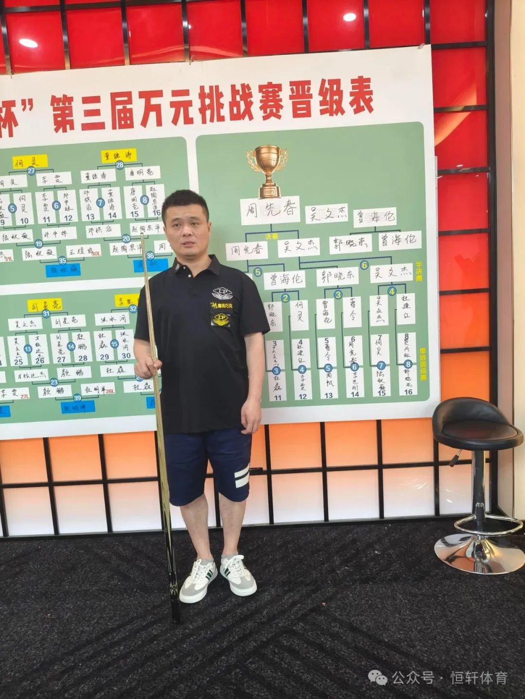 捷报 | 祝贺LP球员 周先春 荣获2025重庆“开开”杯中式黑八弹性让球公开赛 冠军(图2)