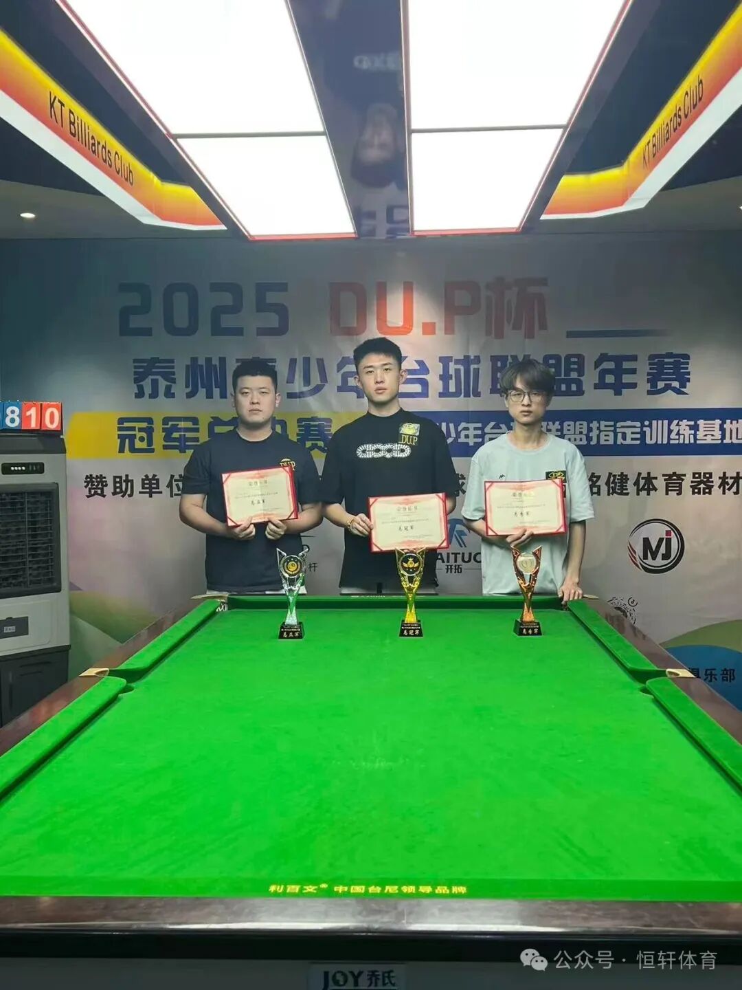 捷报 | 祝贺LP球员 丁旭、孙伟 分获2025泰州青少年联盟毋庸置疑环泰冠军总决赛 冠季军(图3)