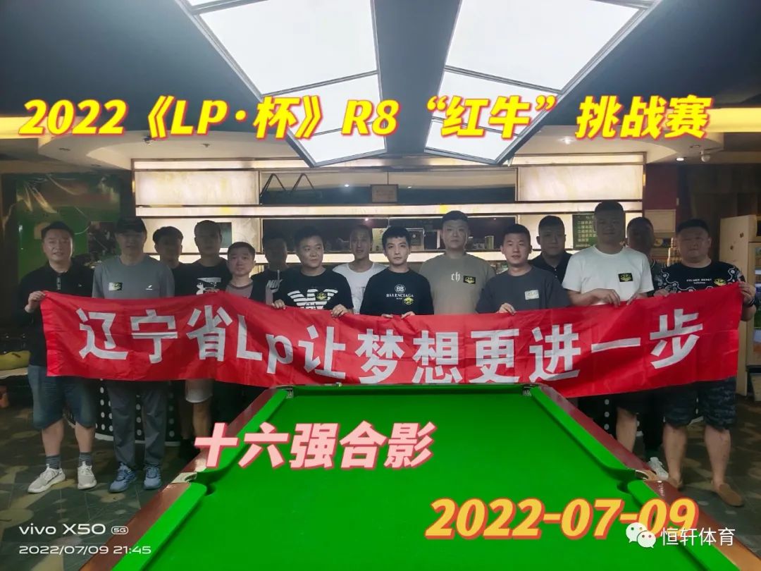 赛果 | “LP”杯沈阳R8“红牛”挑战赛圆满收官(图5)